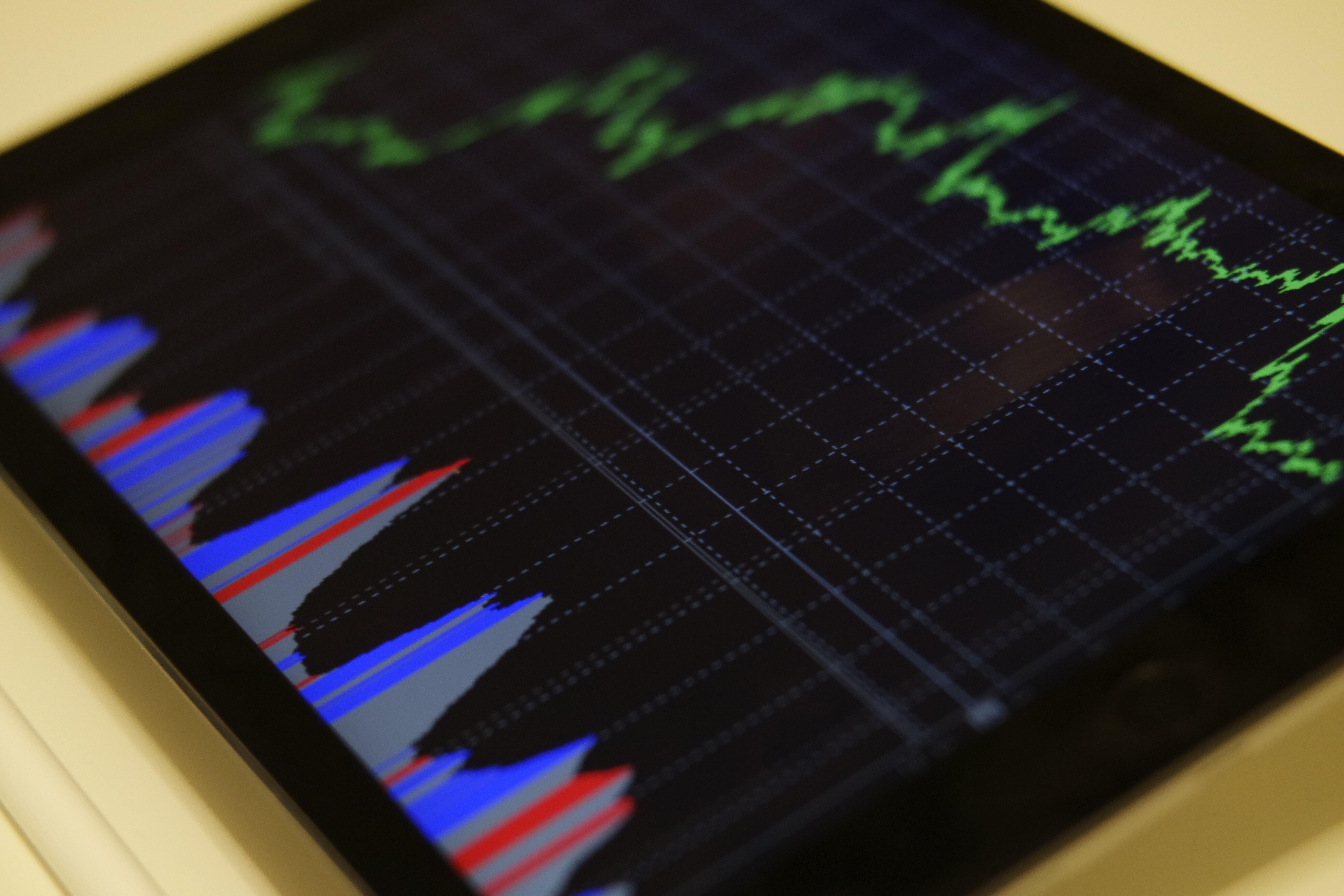 Aplikasi trading menyediakan fitur menganalisis pergerakan harga