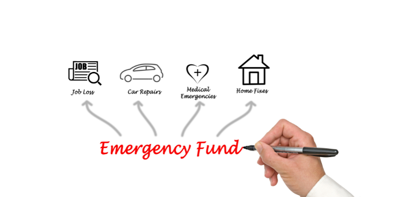 Dana darurat bisa digunakan untuk biaya pengobatan hingga renovasi aset