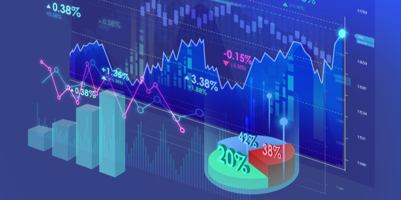 Analisa pergerakan harga saham