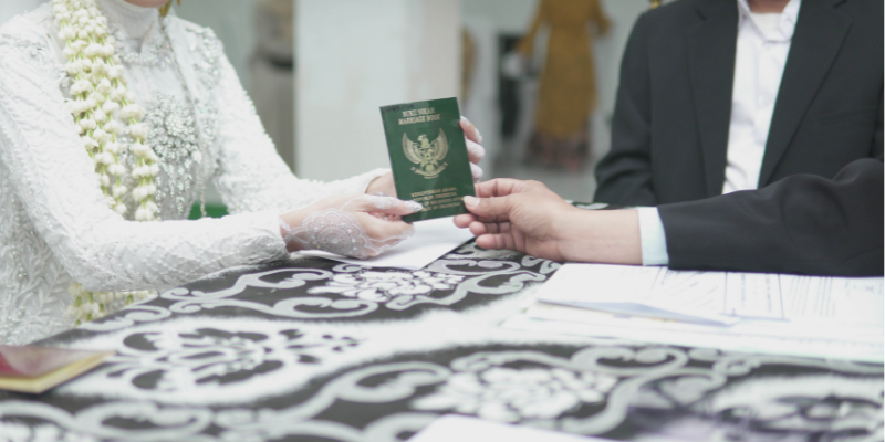 Biaya Akad Nikah Di Masjid Istiqlal Dan Syaratnya, Lengkap! | MoneyDuck ...