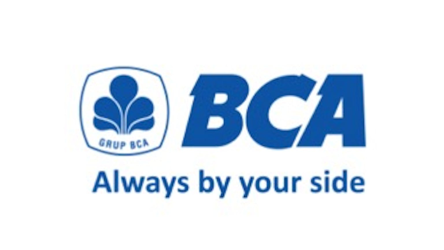 BCA Kredit Kendaraan Bermotor