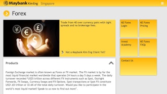 Maybank Forex Maybank Kim Eng Securities Moneyduck Singapore