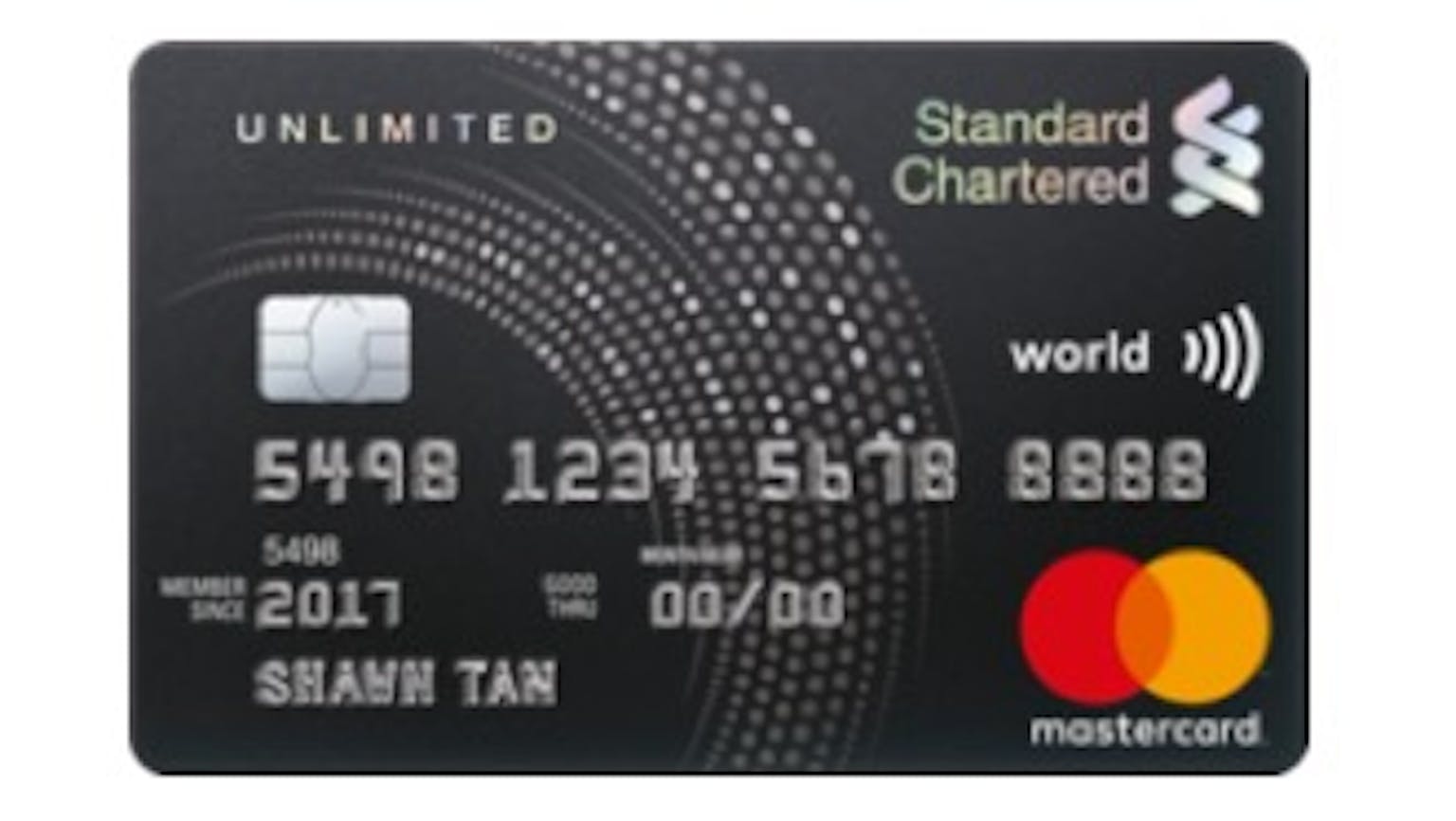 Standard Chartered Rewards+ Credit Card