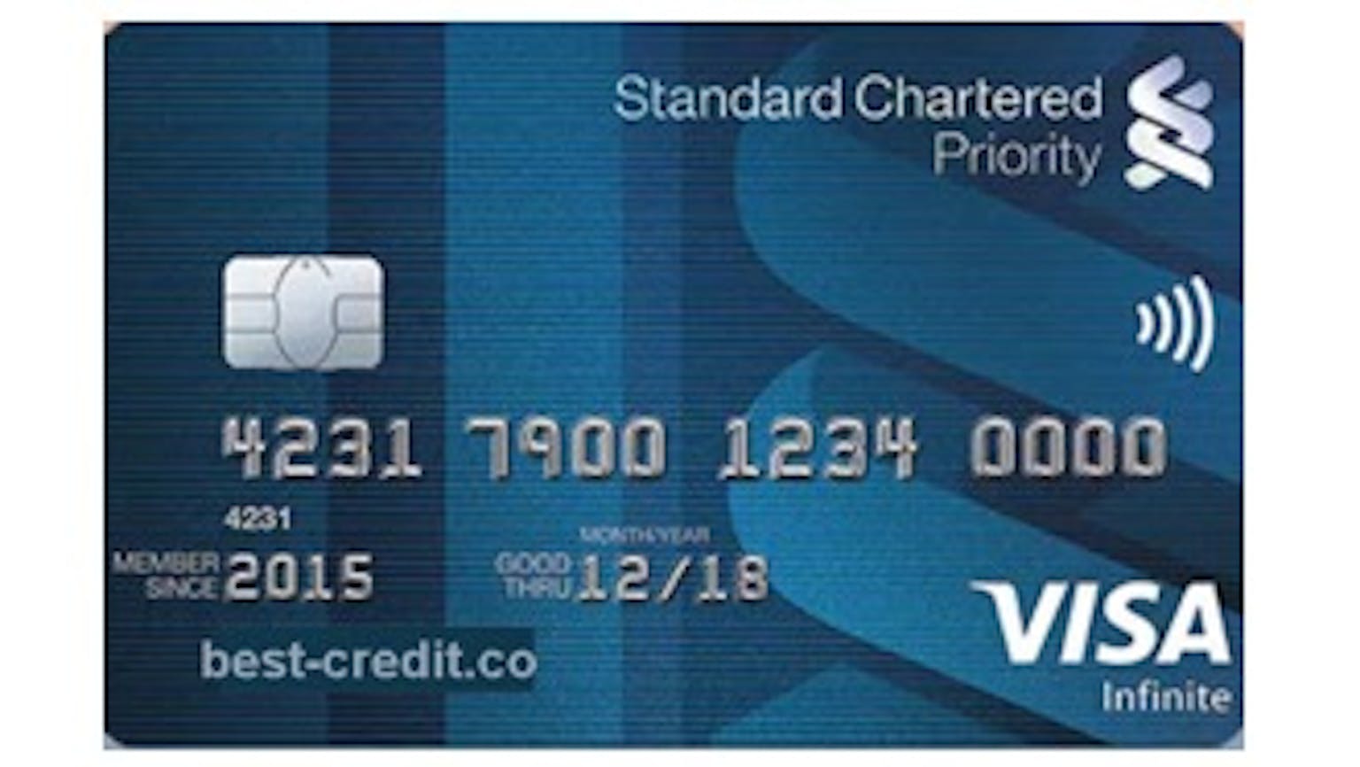 Standard Chartered Priority VISA Infinite Card