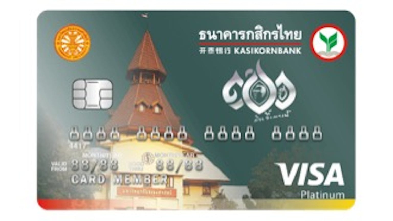 บัตรเครดิตร่วมธรรมศาสตร์-กสิกรไทย